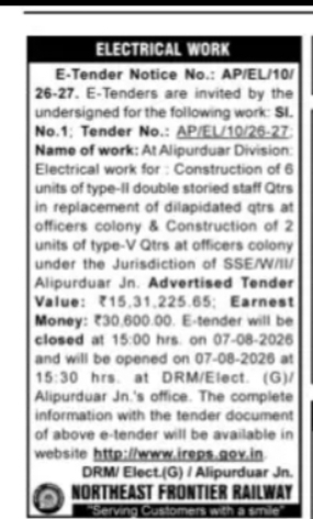 Electrical Work Tender – Alipurduar Division