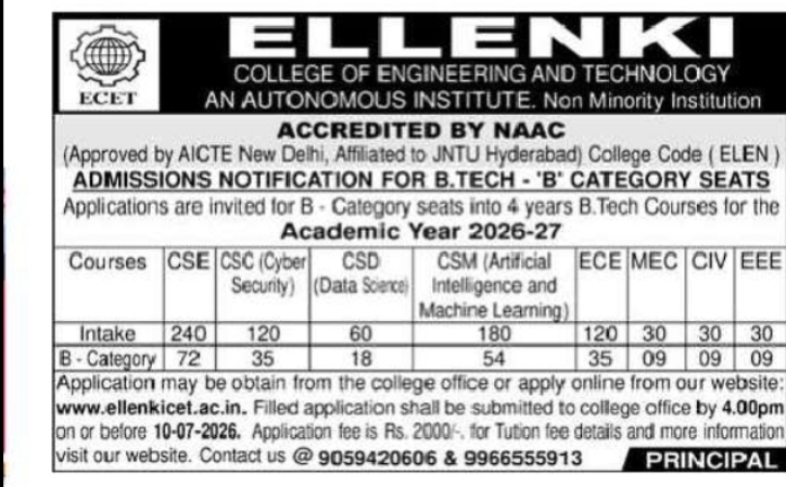 Ellenki College of Engineering and Technology