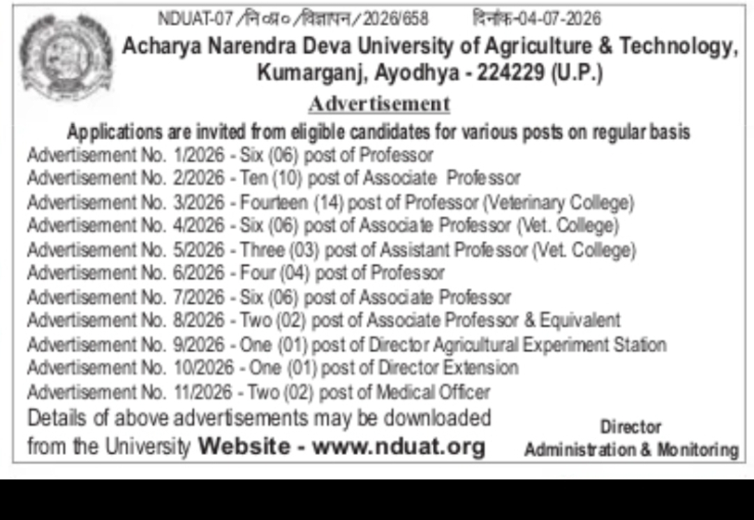 Faculty & Officer Recruitment 2026 – Acharya Narendra Deva University of Agriculture & Technology