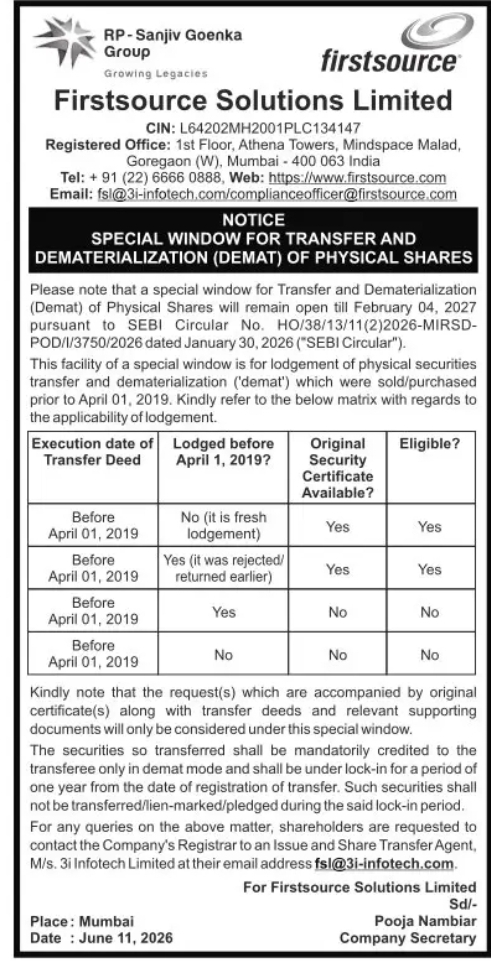 Firstsource Solutions Limited – Special Window for Transfer and Dematerialization of Physical Shares Notice