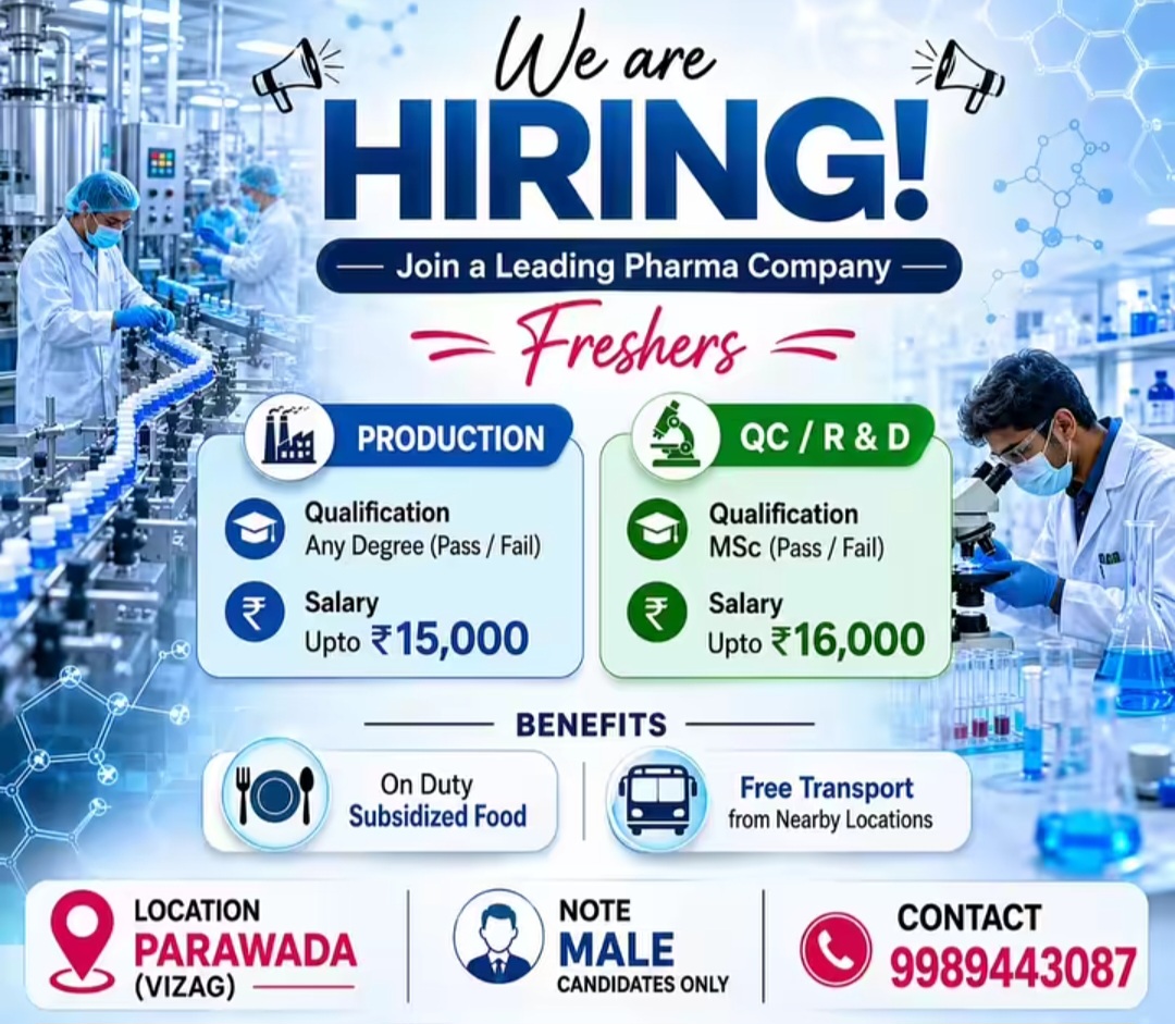 Freshers Hiring Drive at Leading Pharma Company