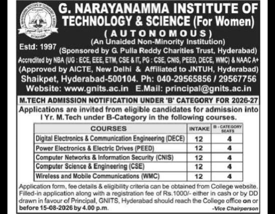 G. Narayanamma Institute of Technology & Science – M.Tech B-Category Admissions