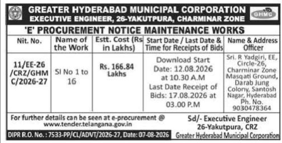 GHMC Charminar Zone – Maintenance Works Tender