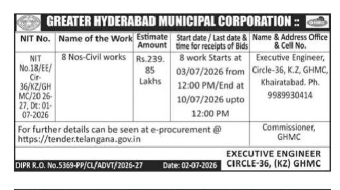 GHMC Circle-36 (Khairatabad Zone) Civil Works Tender
