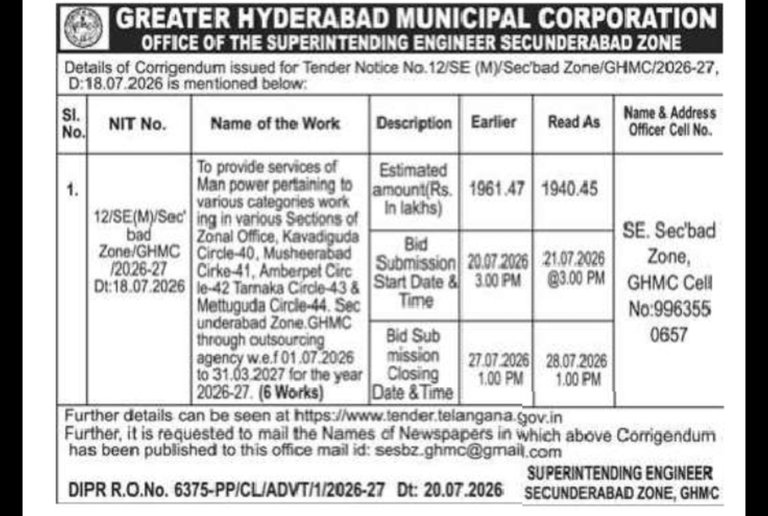 GHMC Corrigendum – Outsourcing Services for Various Sections in Secunderabad Zone