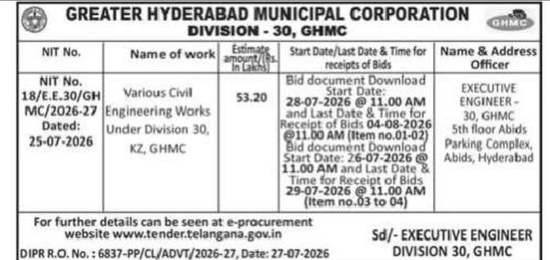 GHMC Division-30 Invites Tenders for Civil Engineering Works in Hyderabad