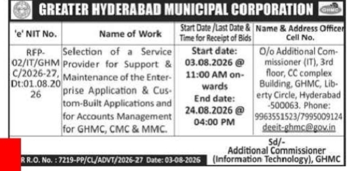 GHMC Invites RFP for Enterprise Application Support Services