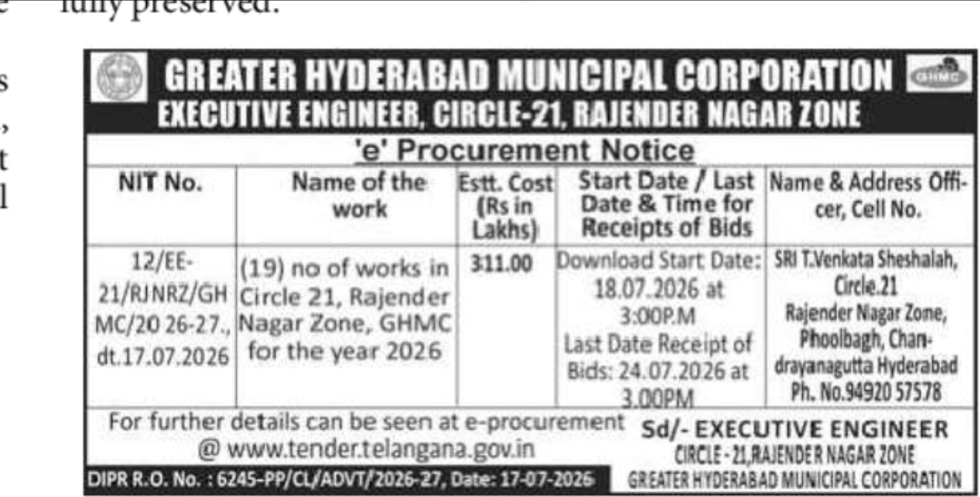 GHMC Rajender Nagar Zone Tender Notice – 19 Works Invited