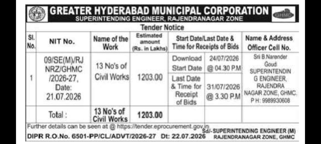 GHMC Rajendranagar Zone Invites Tenders for 13 Civil Works