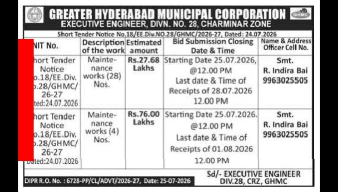 GHMC Short Tender Notice – Maintenance Works in Division No. 28, Charminar Zone