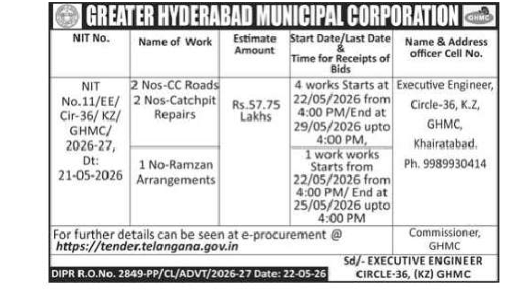 GHMC Tender Notice – Circle-36 Khairatabad