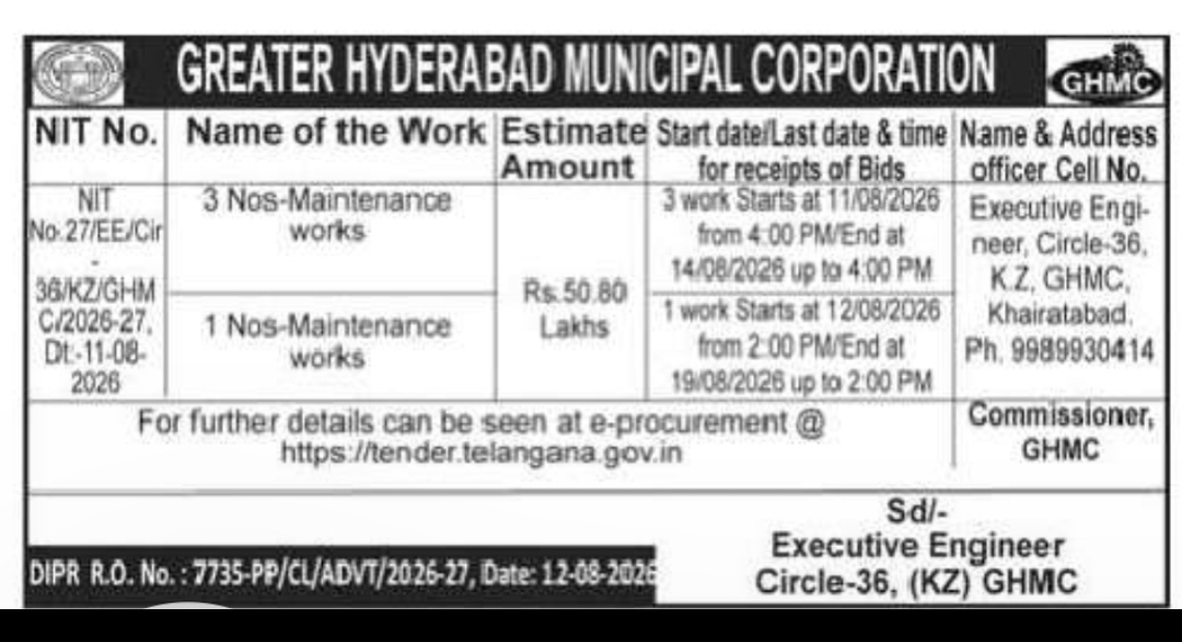 GHMC Tender Notice – Circle-36
