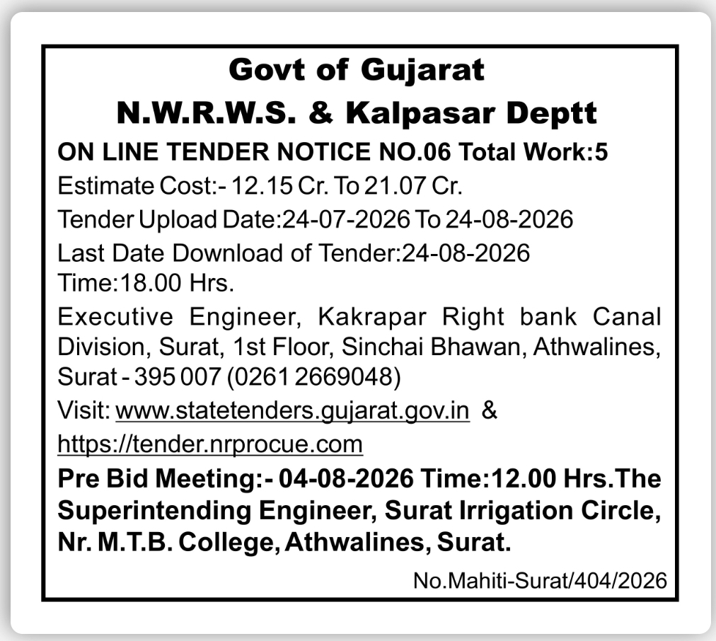 Government of Gujarat – Online Tender Notice No. 06 (5 Works)