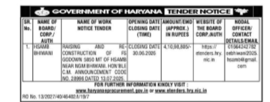 Government of Haryana – HSAMB / Bhiwani Tender Notice