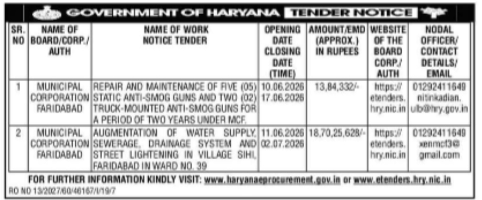 GOVERNMENT OF HARYANA – MUNICIPAL CORPORATION FARIDABAD TENDER NOTICE