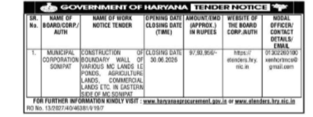 Government of Haryana – Municipal Corporation Sonipat Tender Notice