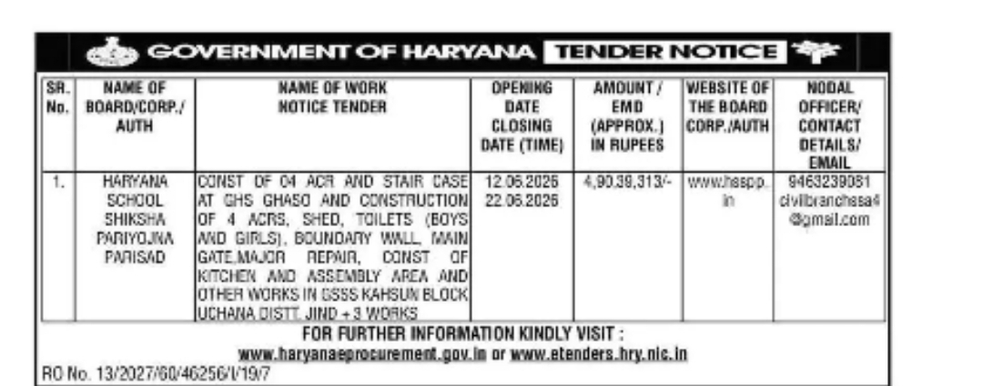 GOVERNMENT OF HARYANA Tender Notice – Civil Construction Works in Government School (HSSPP)