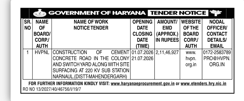 GOVERNMENT OF HARYANA TENDER NOTICE HVPNL