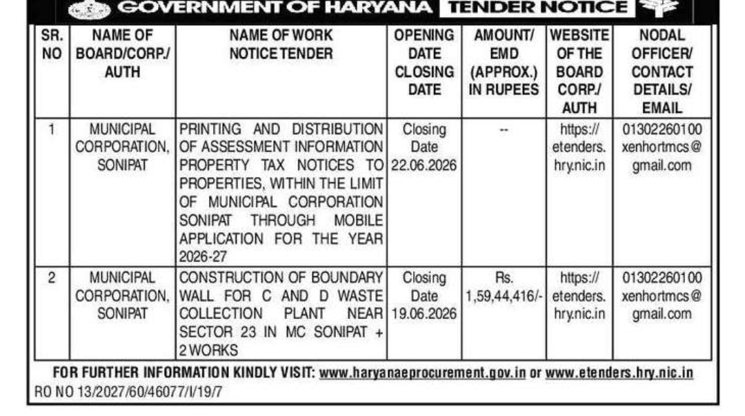 Government of Haryana – Tender Notice (Municipal Corporation Sonipat)