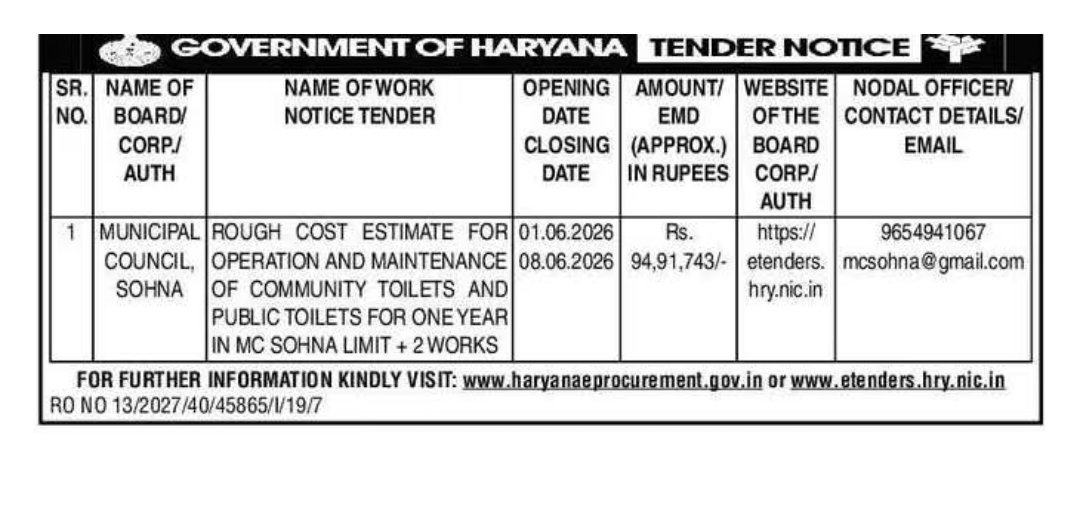 GOVERNMENT OF HARYANA – TENDER NOTICE (Municipal Council Sohna)