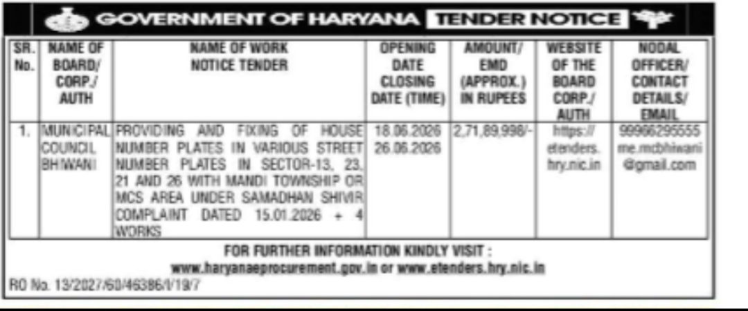 Government of Haryana – Tender Notice (Municipal Works)
