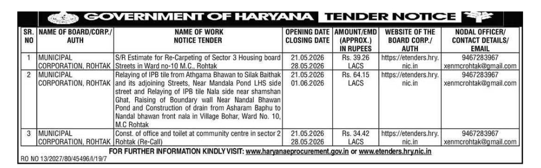 GOVERNMENT OF HARYANA – TENDER NOTICE