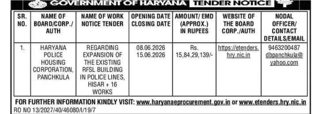 GOVERNMENT OF HARYANA TENDER NOTICE