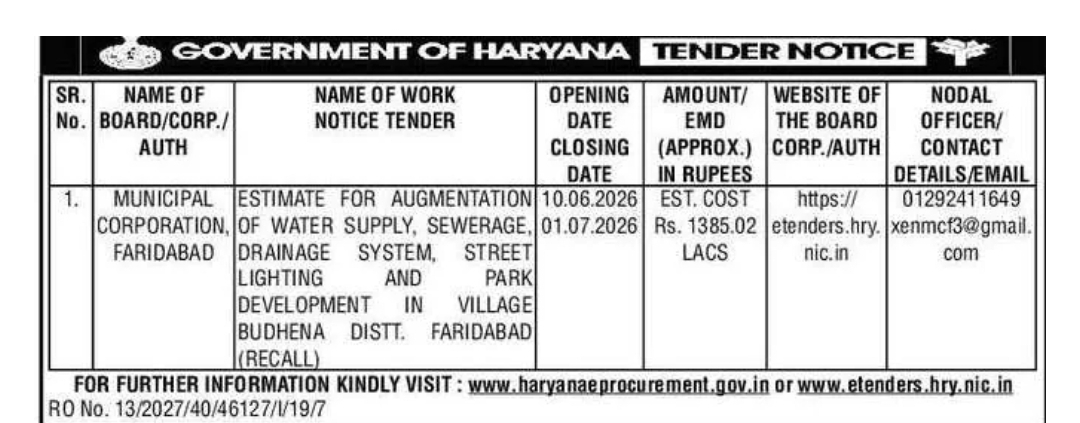GOVERNMENT OF HARYANA TENDER NOTICE