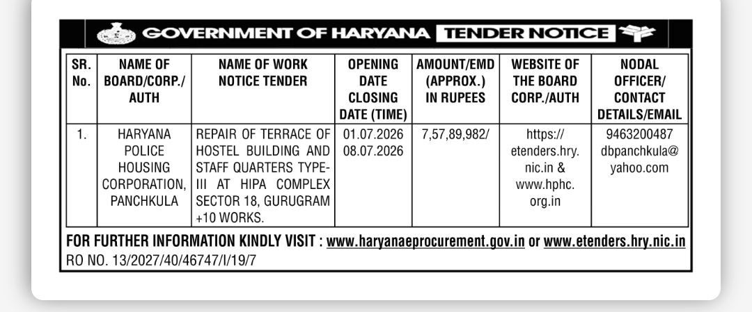 GOVERNMENT OF HARYANA TENDER NOTICE