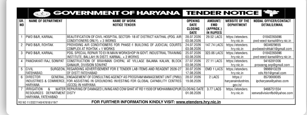 Government of Haryana Tender Notice