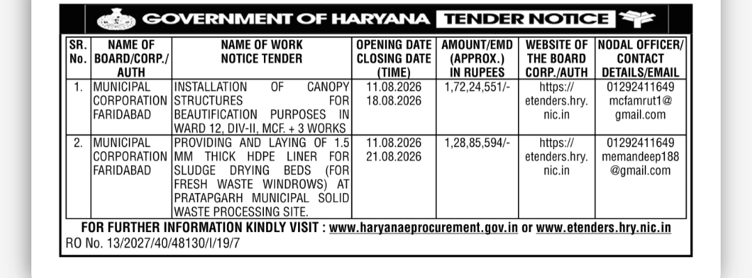 Government of Haryana Tender Notice