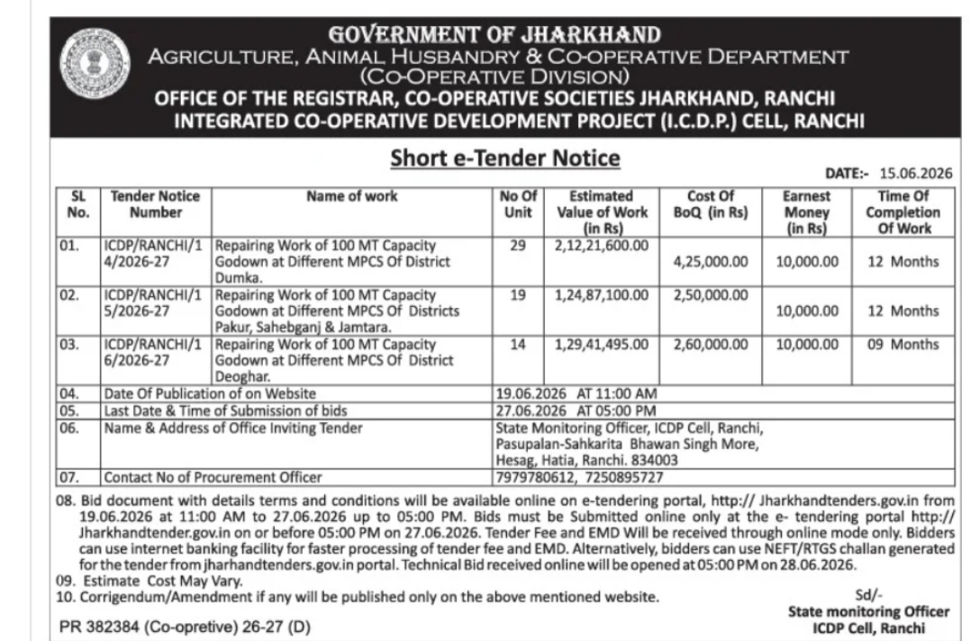 Government of Jharkhand – ICDP e-Tender Notice (Co-operative Development Works)