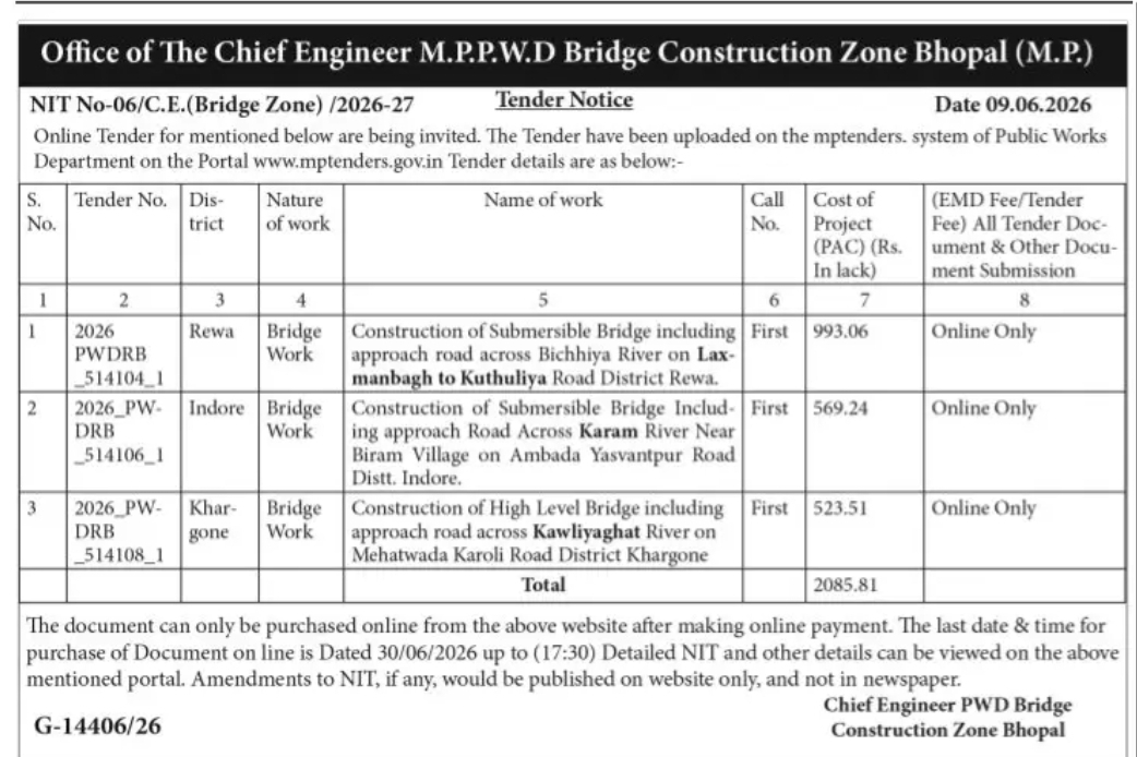 GOVERNMENT OF MADHYA PRADESH Office of the Chief Engineer, M.P. P.W.D. Bridge Construction Zone, Bhopal