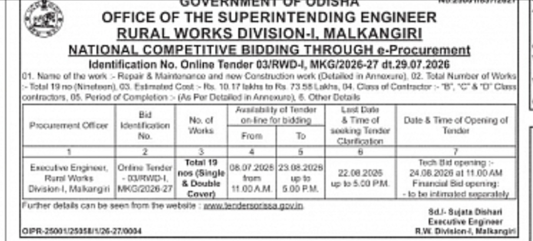 Government of Odisha – Rural Works Division-I, Malkangiri e-Tender Notice (19 Works)