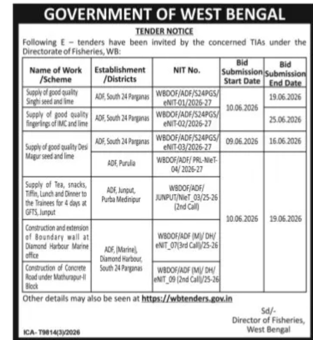 GOVERNMENT OF WEST BENGAL – DIRECTORATE OF FISHERIES