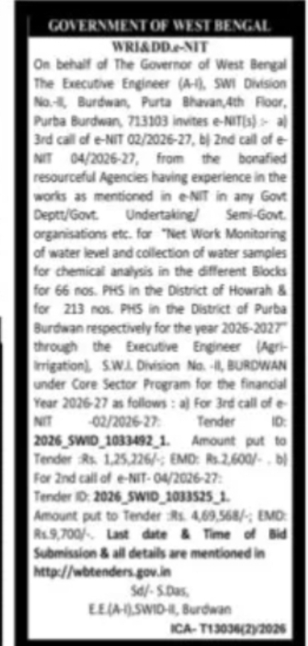 Government of West Bengal – SWID e-Tender for Water Level Monitoring & Water Sample Collection