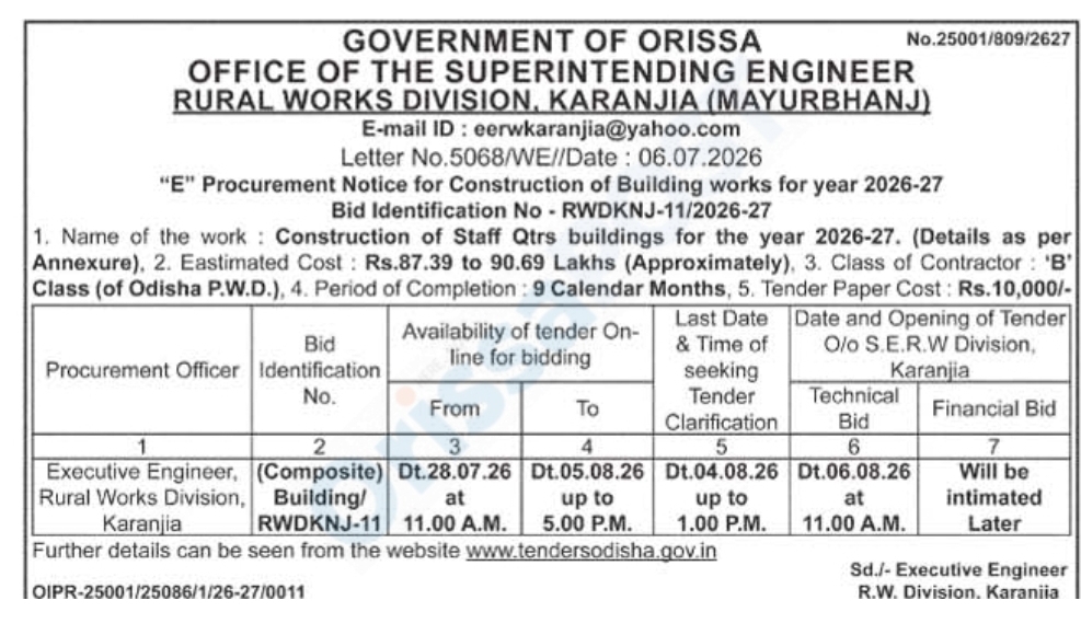 Government Tender Notice – Construction of Staff Quarters Buildings, Karanjia (Mayurbhanj), Odisha (2026-27)