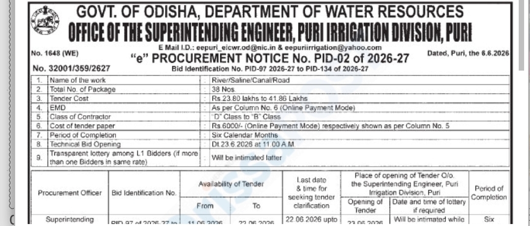 Government Tender Notice – Odisha Water Resources Department