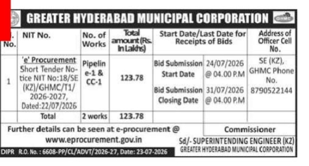 Greater Hyderabad Municipal Corporation Short Tender Notice 2026-27