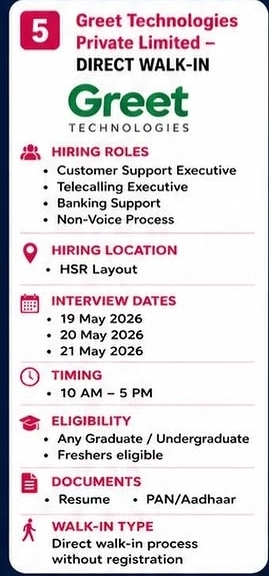 Greet Technologies Pvt Ltd – Direct Walk-in