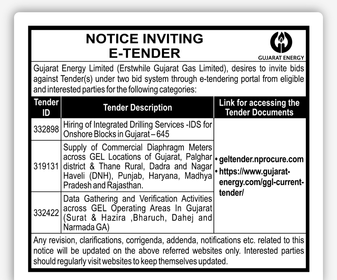 Gujarat Energy Limited – E-Tender Opportunities