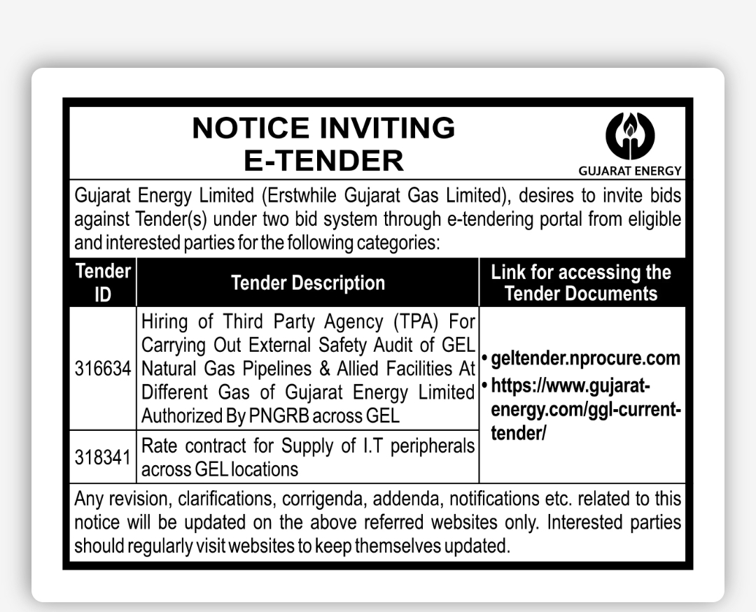 Gujarat Energy Limited Invites E-Tenders for Safety Audit & IT Peripherals