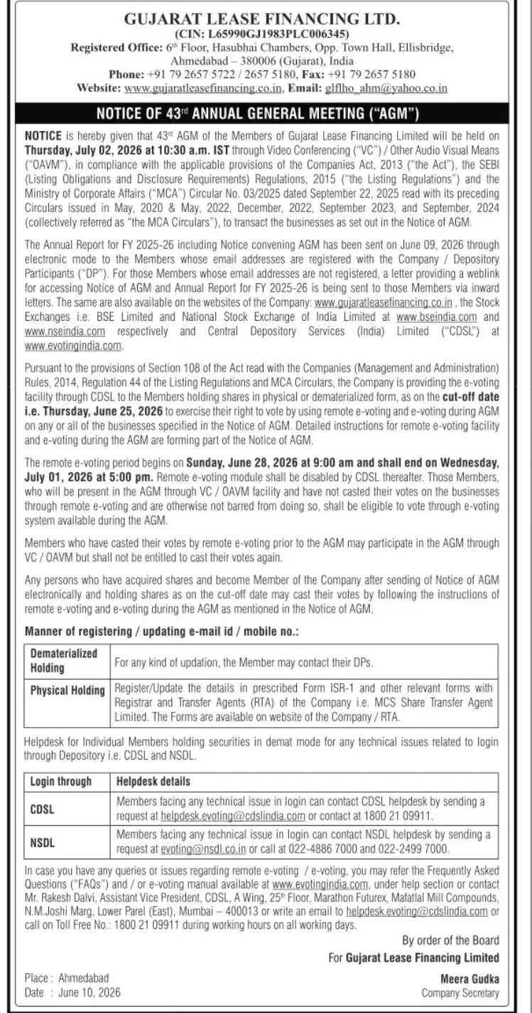 Gujarat Lease Financing Ltd. 43rd AGM Notice and E-Voting Information for Shareholders (2026)