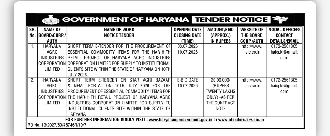 Haryana Agro Industries Corporation Limited – Short Term E-Tender Notice