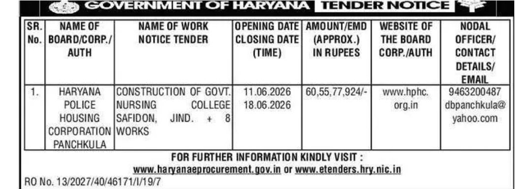 Haryana Construction Corporation Tender Notice – Govt. Police Nursing College Housing, Safidon (Jind)