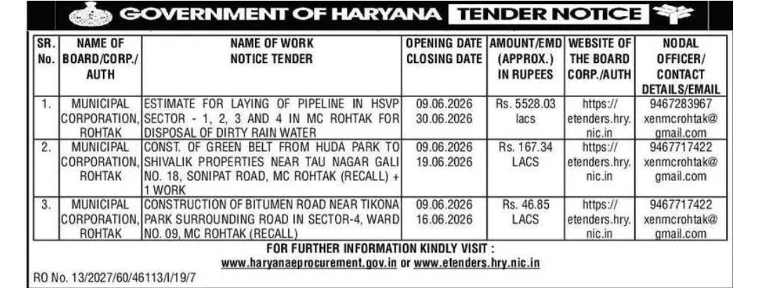 Haryana Government Tender Notice – Municipal Works in MC Rohtak (Pipeline, Road & Green Belt Projects)