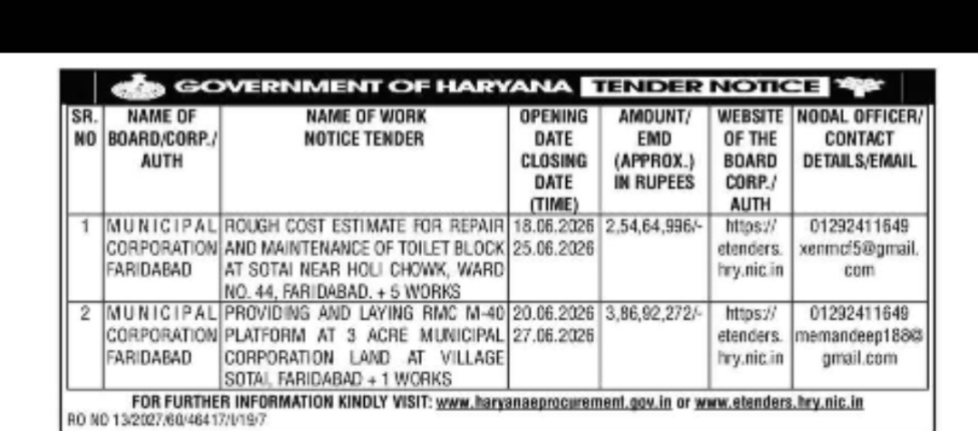 Haryana Government Tender Notice