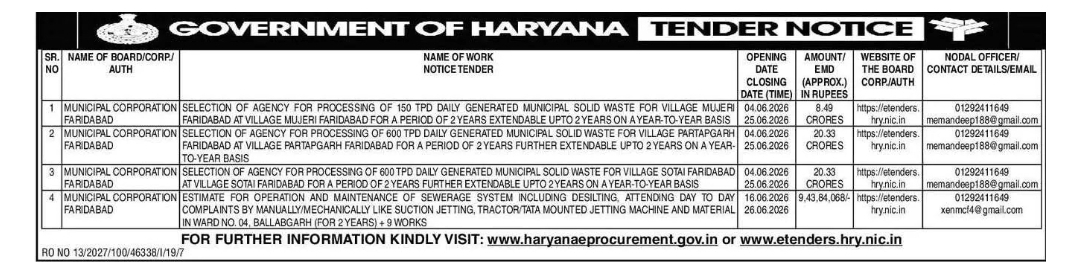 Haryana Municipal Corporation Faridabad Tender Notice 2026
