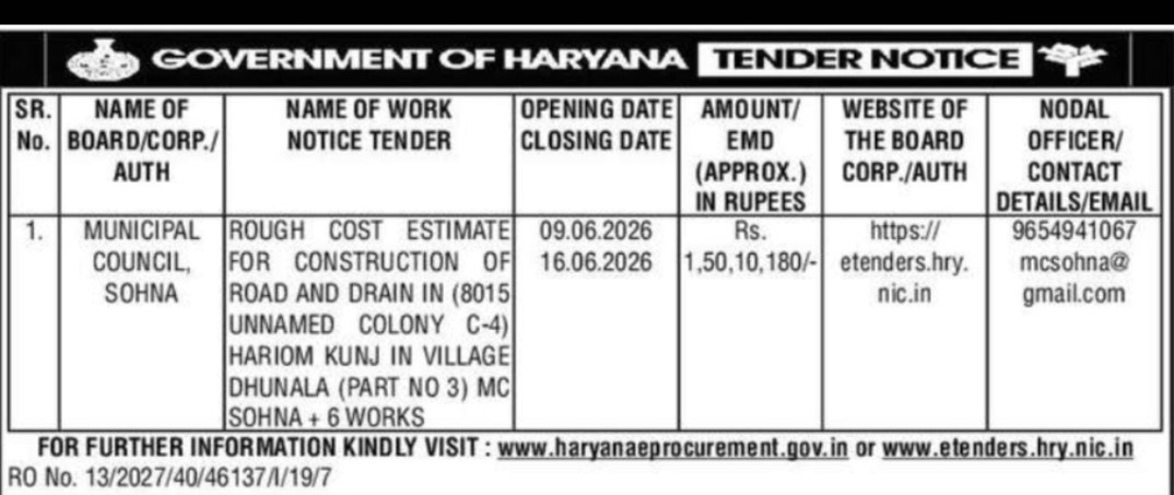 Haryana Municipal Council Sohna Tender Notice