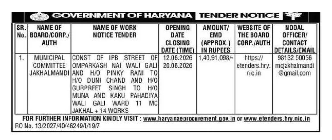 Haryana Tender: IPB Street Construction Works in Jakhal Mandi Worth ₹1.41 Crore